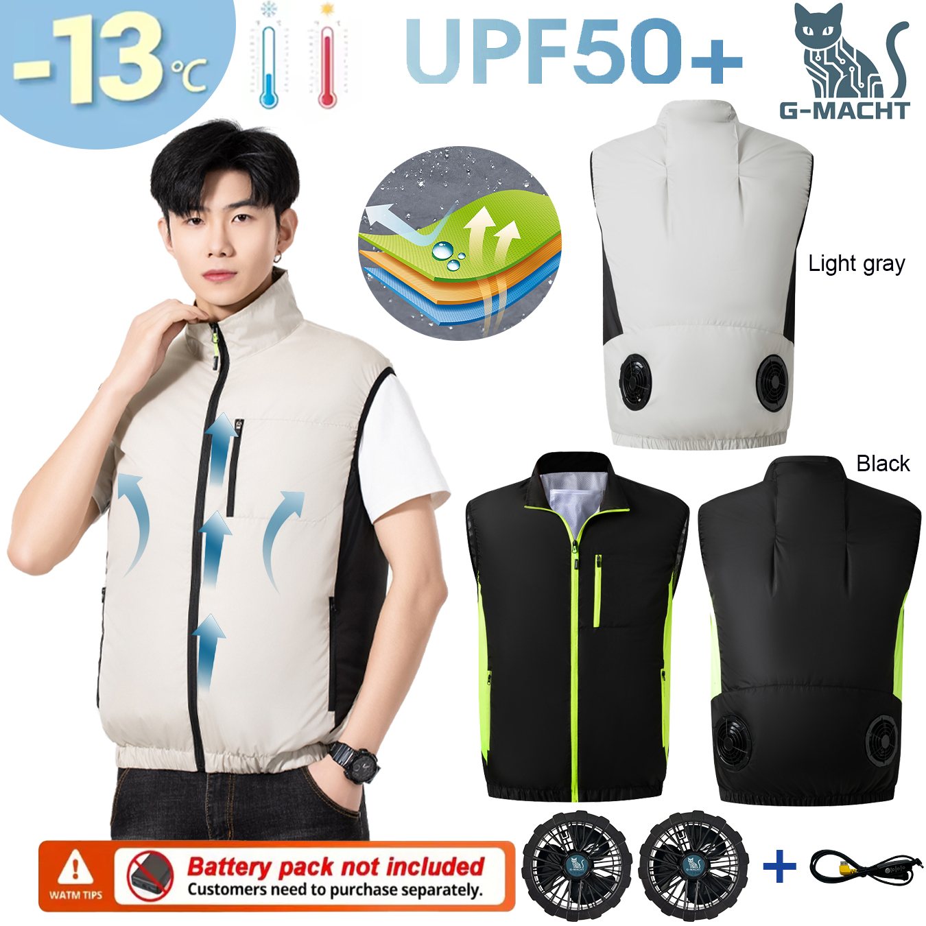 Summer Breathable Wearable Coo – Fishing Vest Jacket Bewertung und Preis
