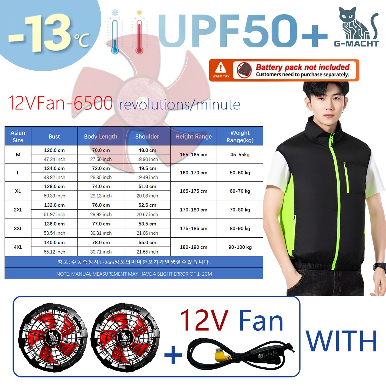 Summer Breathable Wearable Coo – Fishing Vest Jacket Bewertung und Preis