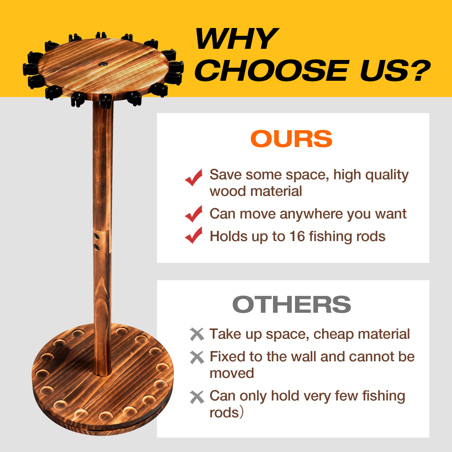 Round Carbonized Wood Fishing  – Fishing Rod Pod Bewertung und Preis