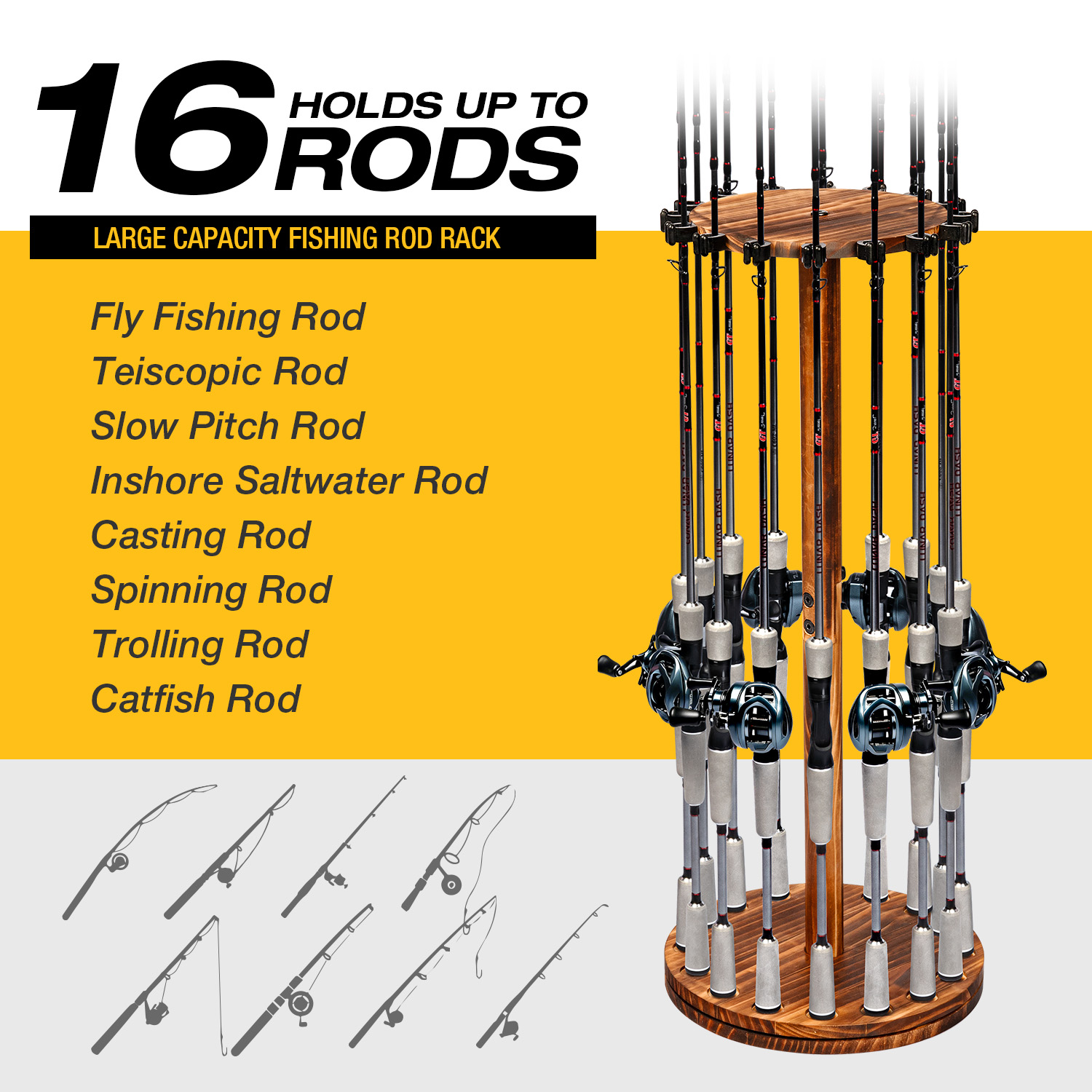 Round Carbonized Wood Fishing  – Fishing Rod Pod Bewertung und Preis