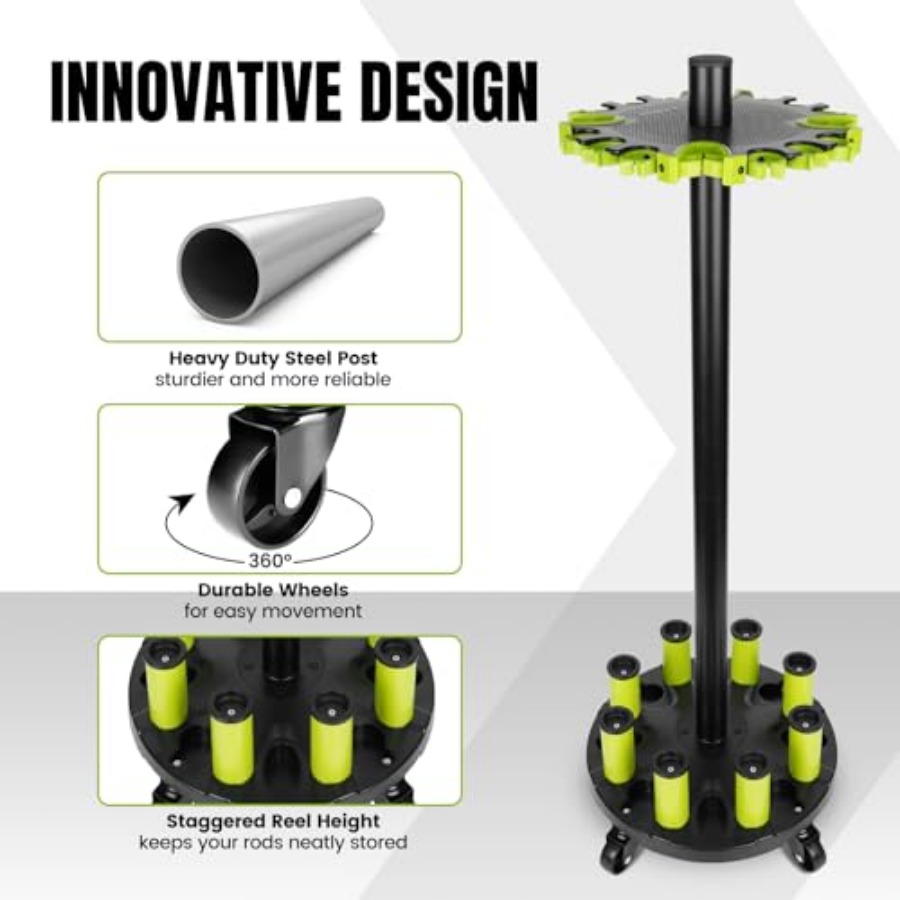 Fishing Rod Holder for Garage, – Fishing Equipment Rod Bewertung und Preis