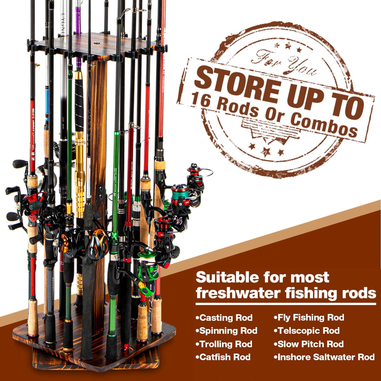 Fishing Rod Holders for Garage – Fishing Rod Pod Bewertung und Preis