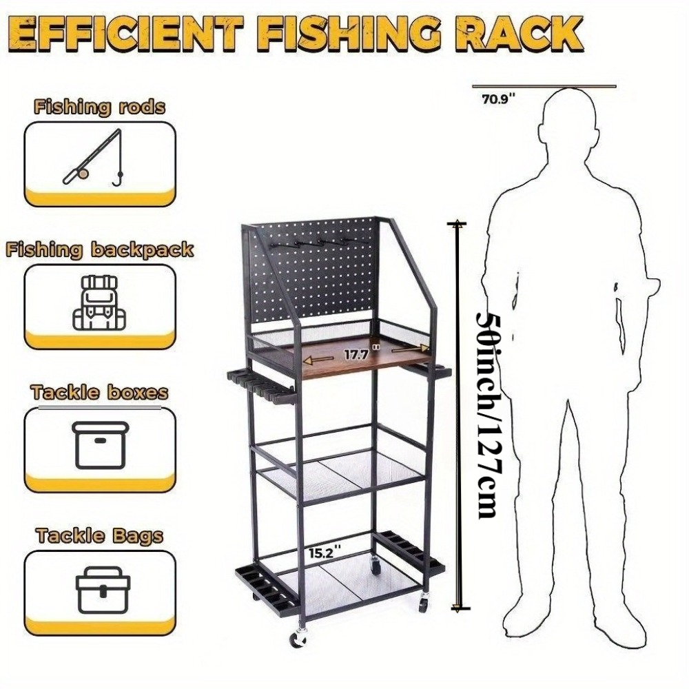 Fishing Rod Holders for Garage – Fishing Equipment And Accessories Bewertung und Preis
